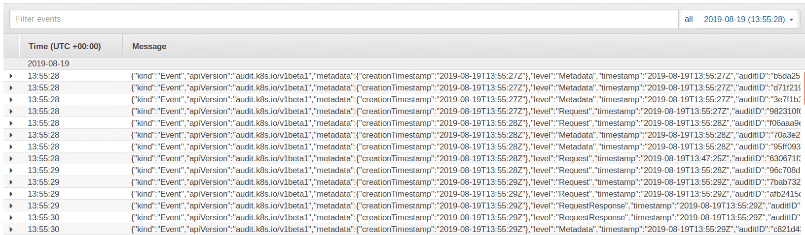CloudWatch Logs table